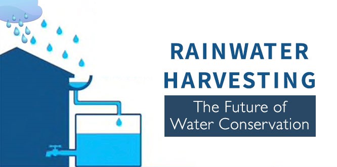 Rainwater Harvesting Services | Water Harvesting System Supplier